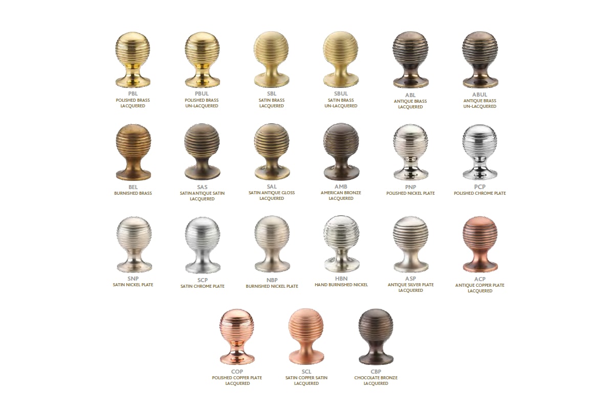 Мебельная ручка-кноб Armac Martin Bakes латунь