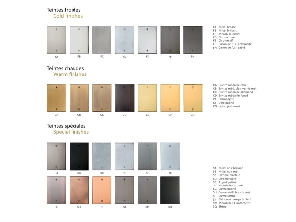 Выключатель Meljac M572 одинарный Classique бронза